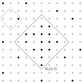 Figure 6.4: The black dots indicate a sparse subset in Z 2 with the standard word metric.
