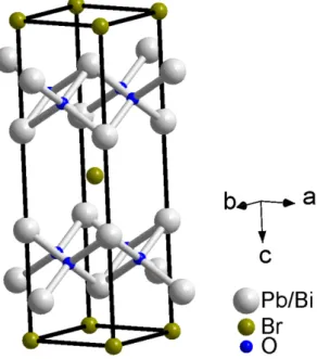 Abbildung 2.13: Kristallstruktur von PbBiO 2 Br. Die Verbindung besteht aus [M 2 O 2 ] +  Schichten (M =  Pb/Bi), die senkrecht zu (001) verlaufen