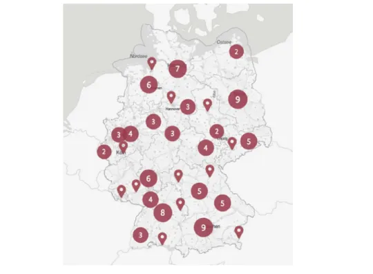 Abbildung 1.2.1.9: Screenshot der Ergebnisse für deutsche Clusterorganisationen 8
