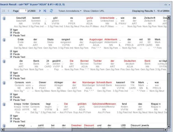 Fig. 6: Result window for query (8), first page of matches in KWiC view (context settings: 5 tokens  to either side.)