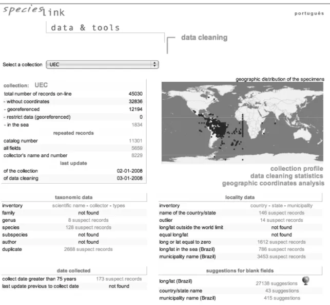 FIG. 1: Screenshot of a data cleaning tool from the biodiversity domain (http://splink.cria.org.br/dc/) 