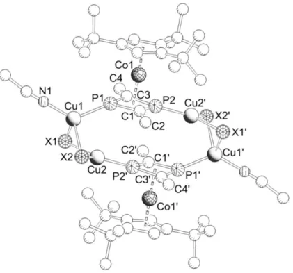 Abbildung  10:  Molekülstruktur  von  2  (X = Br)  und  3   (X = I)  (H-Atome  werden  aus  Gründen  der  Übersichtlichkeit  weggelassen)