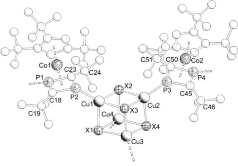 Abbildung 16: Ausschnitt aus der Molekülstruktur von  8 (X = Cl), 9 (X = Br) und 10 (X = I) (H-Atome sind  zur  besseren  Übersicht  nicht  gezeigt)