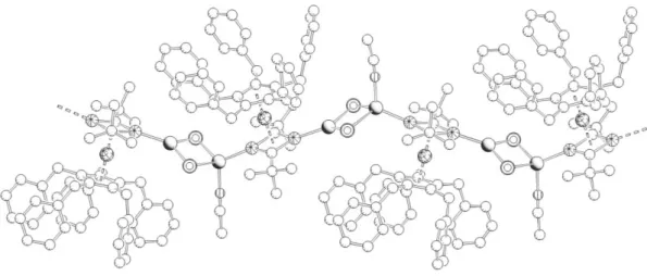 Abbildung 25: Ausschnitt aus der Polymerstruktur von  14 , 15 und 16 im Festkörper (H-Atome sind zur  besseren Übersicht nicht gezeigt)