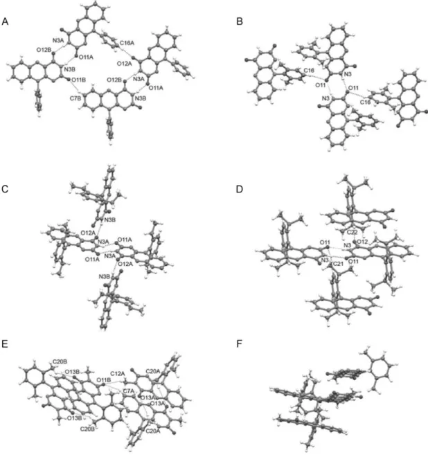 Figure 2-5 Hydrogen bonding in the crystal structures of 10-arylflavins A) 2a, B) 2b, C) 2c, D) 2d, and E) 2f  and F) a fragment that shows π stacking of the molecules 2f