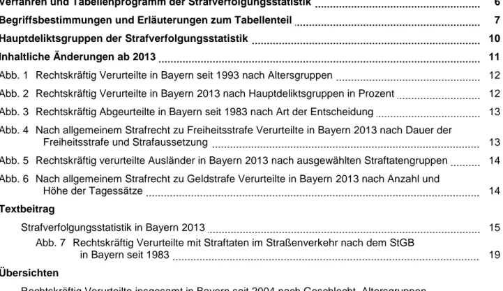Abb. 1  Rechtskräftig Verurteilte in Bayern seit 1993 nach Altersgruppen      12  Abb