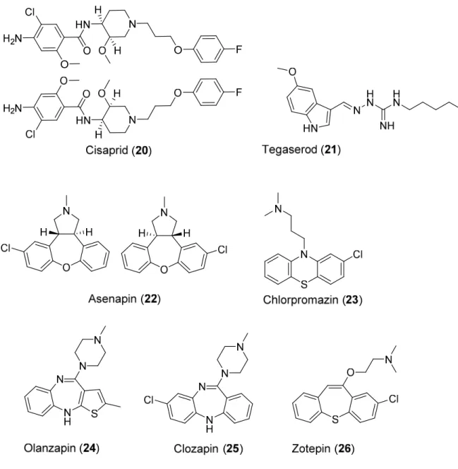 Abb. 1-6: 5-HT 4 -Agonisten (oben) und Wirkstoffe zur Behandlung von Schizophrenie (Mitte und   unten)