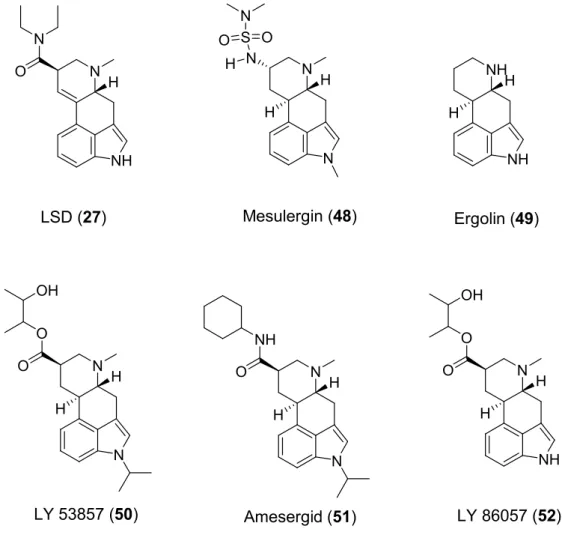 Abb. 1-13: LSD (Agonist), Ergolin und 5-HT 2A -Antagonisten aus der Gruppe der Ergoline