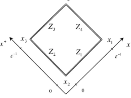 Fig. 11. Reference square. of the matrix X ≡  M X M =  iσ 2 (X 5 + X 6 ) − iσ 2 (σ 0 X 0 −  3i = 1 σ i X i ) iσ 2 (σ 0 X 0 −  3 i = 1 σ i X i ) iσ 2 (X 5 − X 6 )  