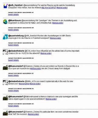 Abb. 1: Screenshot - askacurator - Timeline vom 1.9.2010, Screens- Screens-hot von Bianca Bocatius.