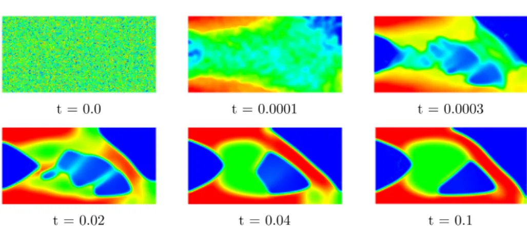 Figure 6. Cantilever beam simulation with N = 3 and W given by (6.5). Hard material in red, soft material in green and void in blue.