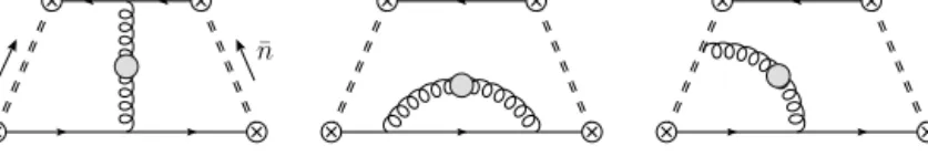 Fig. 1. One-loop diagrams contributing to the correlation function of two light-ray operators with an insertion of δ + S R (grey blobs)