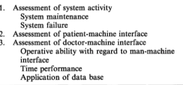 Table I. The items of assessment for the LAN system 1. Assessment of system activity
