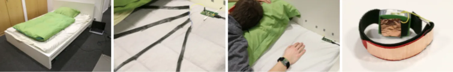 Figure 16. A bed that is able to receive messages from multiple body-worn sensors, for example a wrist-worn accelerometer