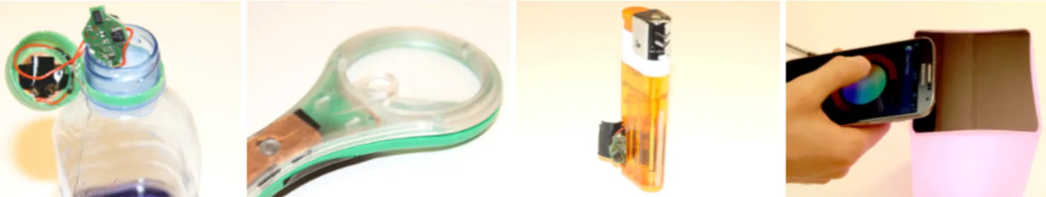 Figure 6. Different electrode placements: (1) The transmitter electrode is placed directly under the bottle cap, (2) the magnifying glass has a big ground electrode in the region where the user touches the object, the transmitter electrode is placed around