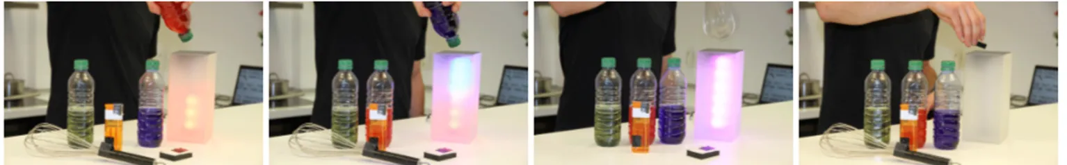 Figure 13. An exemplary workflow for interacting with a smart lamp: The bottles are used to virtually fill up the lamp with the corresponding color.