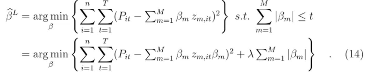 Figure 1 shows that the constraint of the Lasso has the form of a diamond with edges even for a two parameter problem