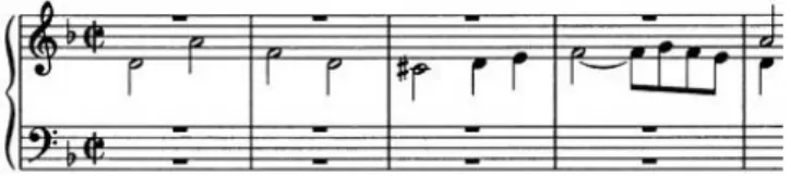 Grafik 1: J. S. Bachs Grundthema der Kunst der Fuge (BWV 1080). Contrapunctus 1.