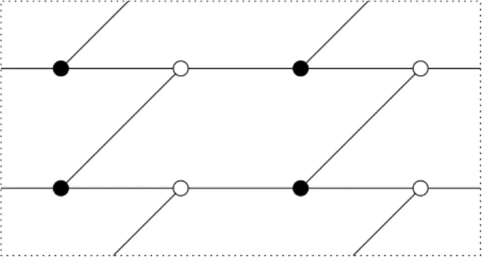 Figure 0.1.: Dessin for Γ(6)