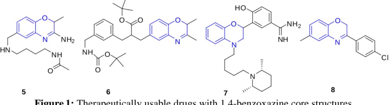 Figure 1: Therapeutically usable drugs with 1,4-benzoxazine core structures     3.2  Literature reports for synthesis of 1,4-benzoxazines 
