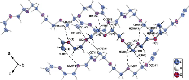 Abbildung 25: Ausgebildete Wasserstoffbrücken eines H 2 C=CH−(O−CH 2 CH 2 ) 5 −O−CH=CH 2 -Moleküls