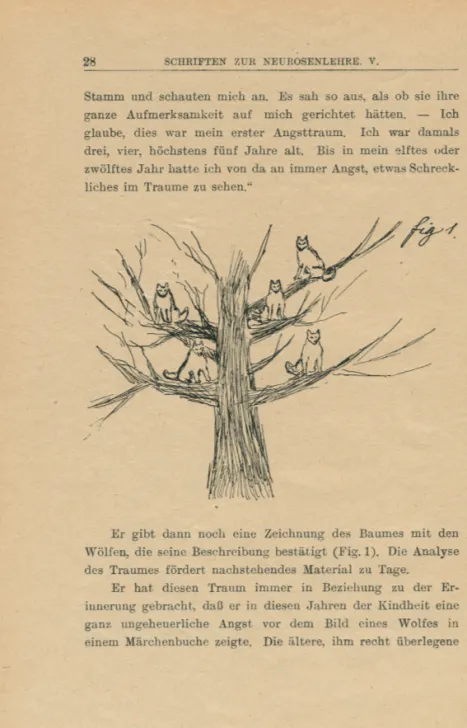 Abb. 10  Sigmund Freud: »Aus der Geschichte einer infantilen Neurose«,  in: ders.: Sammlung kleiner Schriften zur Neurosenlehre