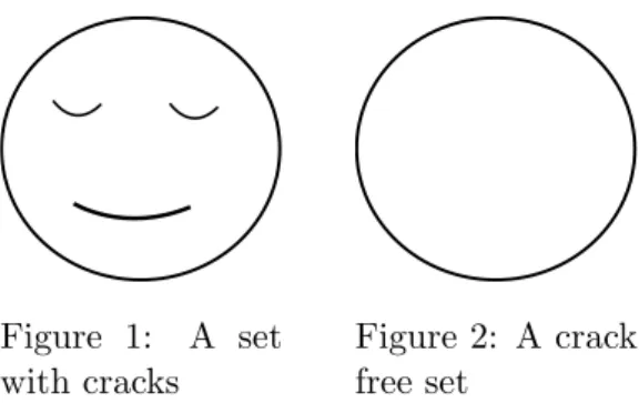 Figure 1: A set with cracks