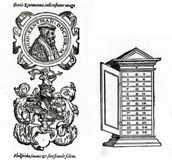 Abb. 63: Links: Konterfei und Wappen Kentmanns, Rechts: Sammlungsschrank von Kentmann