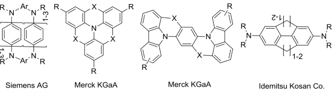 Figure 1-8: Examples for bridged aromatic amines used in commercial applications.  