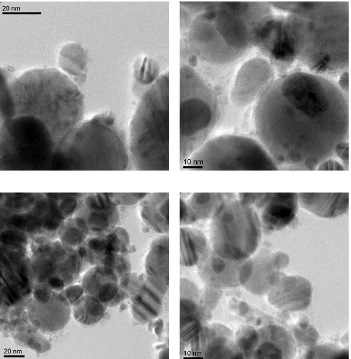 Figure S1. Additional TEM pictures of catalyst 2f with a low Pd loading of 0.2 wt% (top row)  and the same nanocatalyst after runs of recycling the catalyst (bottom row)