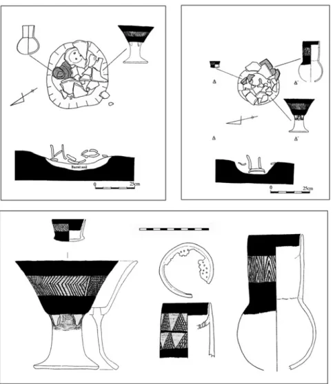 Fig. 7 Two of the ritual pits from Ain el Kerkh. At the bottom let are the drawings of some of the Dark-Faced Burnished pots found in them