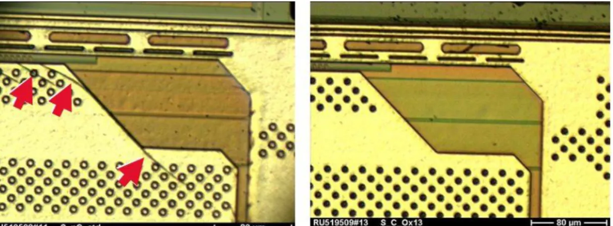 Figure 11: Comparison of crack formation with passivation layers with a yield strength  of 0,04 MPa*m 2  (left side, SiN) and 0,06 MPa*m 2  (right side, SiON)