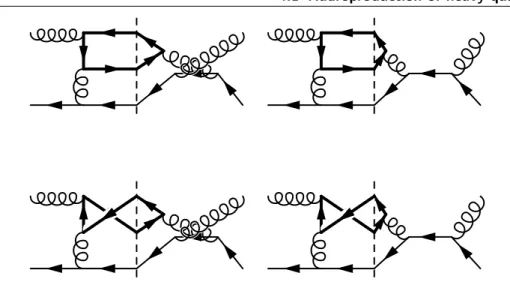 Figure 4.11: Examples of interference diagrams contributing to the charge asymmetry in the gluon-antiquark case.
