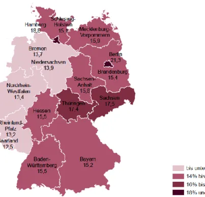 Abbildung 3: Verteilung des Frauen*anteils in MINT-Berufen   (Statistik der Bundesagentur f� r Arbeit, 2018, S