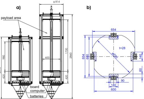 Figure 2.4: a) Two available versions of the drop capsule and b) the payload platform (figures from reference Dro [2007]).