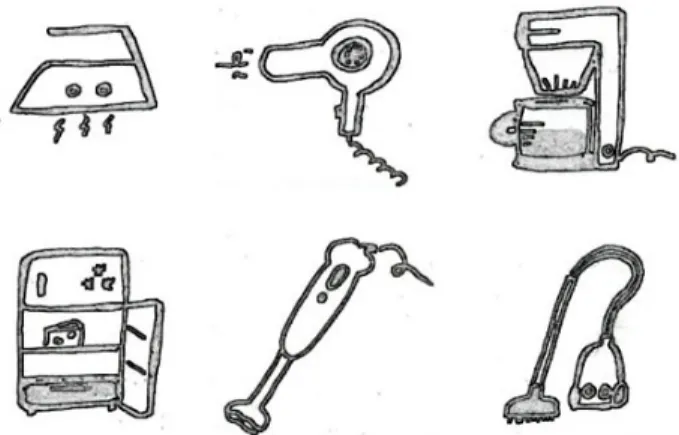 Abbildung 2: Gerätetypen. Quelle: Baderschneider.