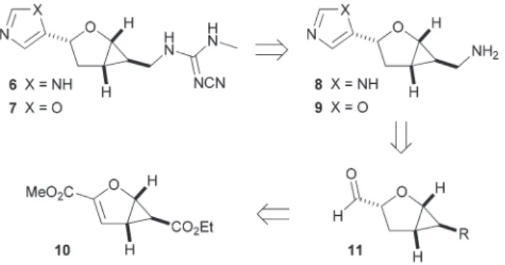 Fig. 1 Conformationally restricted histamine receptor ligands. Scheme 1 Retrosynthetic analysis of the target compounds.
