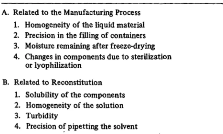 Tab. 8. Factors affecting intervial variability A. Related to the Manufacturing Process