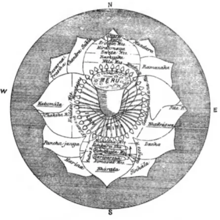 Figure 4: The figure represents the worldly lotus floating  upon the waters of the ocean surrounded by 