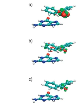 Fig. 10 Electron density diﬀerence plots for the first three excited singlet states of a 1G H