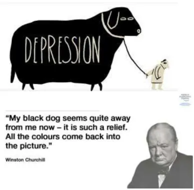 Slika 1: Eden od znanih načinov govorjenja o depresiji v angleško govorečem svetu, ki ga je  med drugimi gojil Winston Churchill po zgledu Samuela Johnsona, je primerjava s črnim  psom (angl