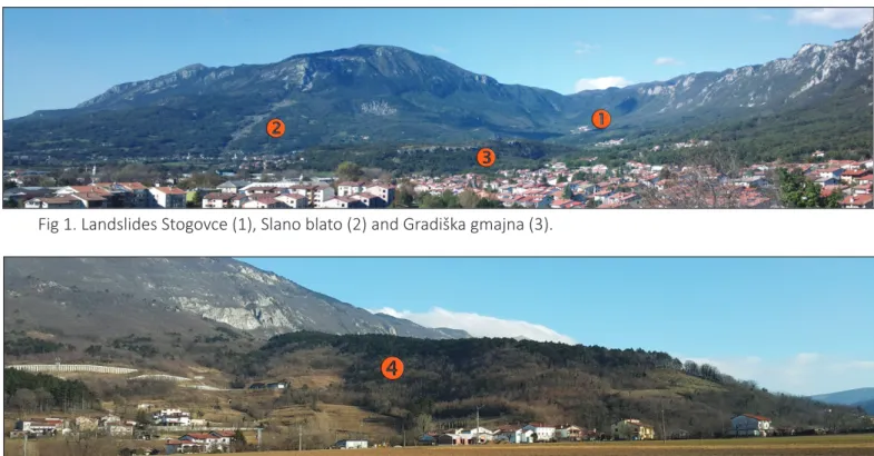 Fig 2. Landslide Podboršt (4).