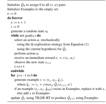 Table 3. The Q-RRL algorithm for relational reinforcement learning.