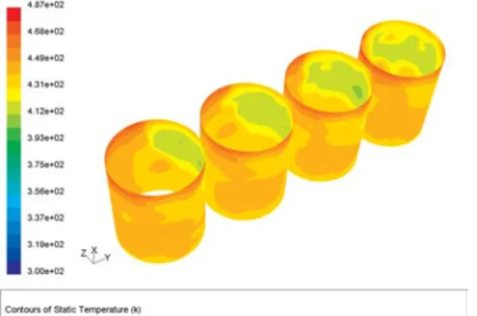 Fig. 13. Temperature profile on the wet wall of the inserted cylinder  for H 2 O – thermal state at 1500 min  1 .