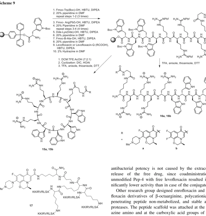 Fig.  5  Structure of peptide M33-levofoxacin hybrid 17 
