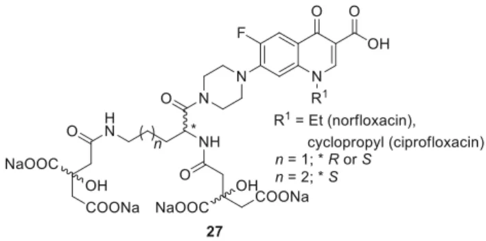 Fig.  7  Structures of siderophore and fuoroquinolone hybrids 27  were  tested  against  P