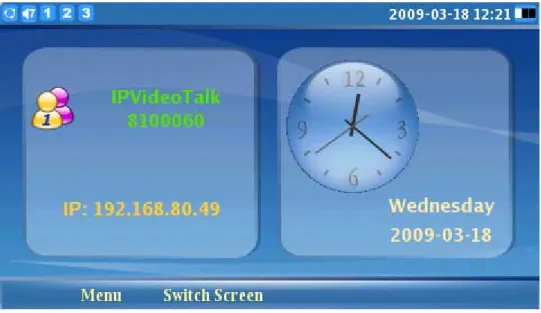 Figure 5：GXV3140 LCD Idle Screen 