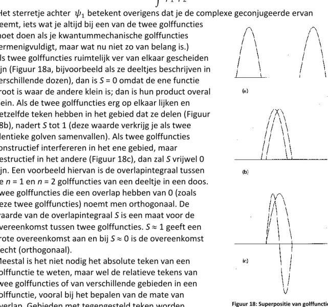 Figuur 18: Superpositie van golffuncties 