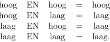 Figuur 2.2: Symbolische weergave van de EN-poort.