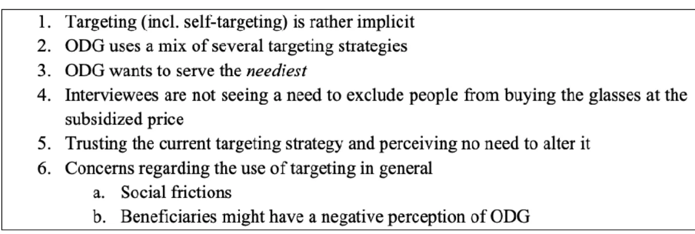 Table 3: Findings regarding targeting (apart from self-targeting) 